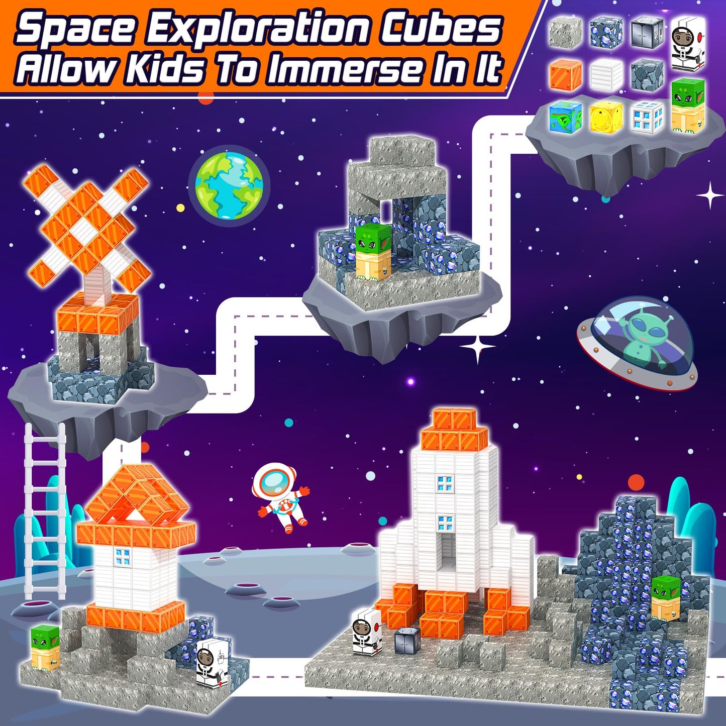 Magnetic Blocks Space Set, Build Mine Magnet World Set, Magnetic Tiles Building Toys For Boys & Girls Age 3-5 5-7, Stem Montesso