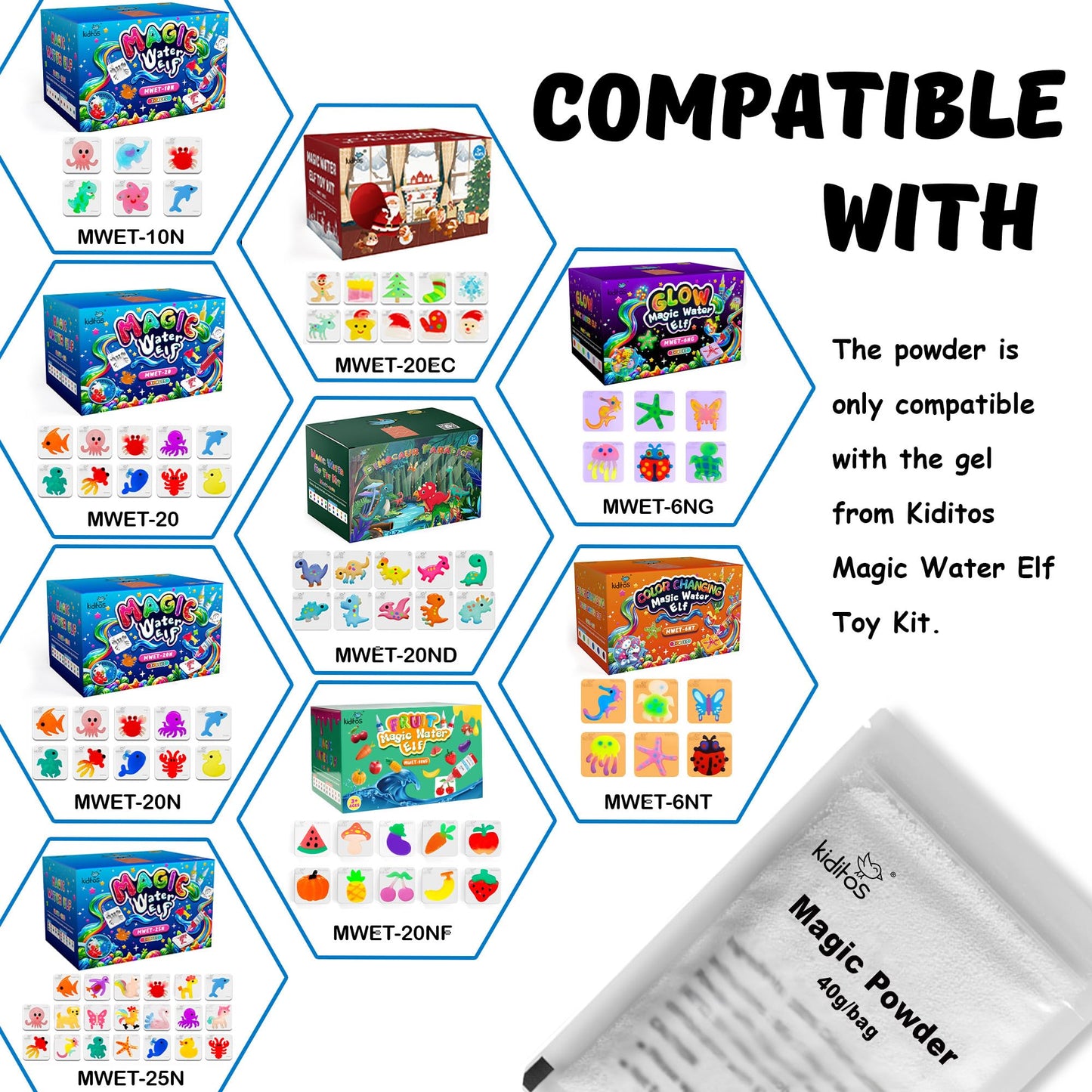 Kiditos Magic Water Elf Powder Refill Kit, 5 Packs, Calcium Lactate, Aqua Fairy Water Gel, White, Model MWET-MP-5