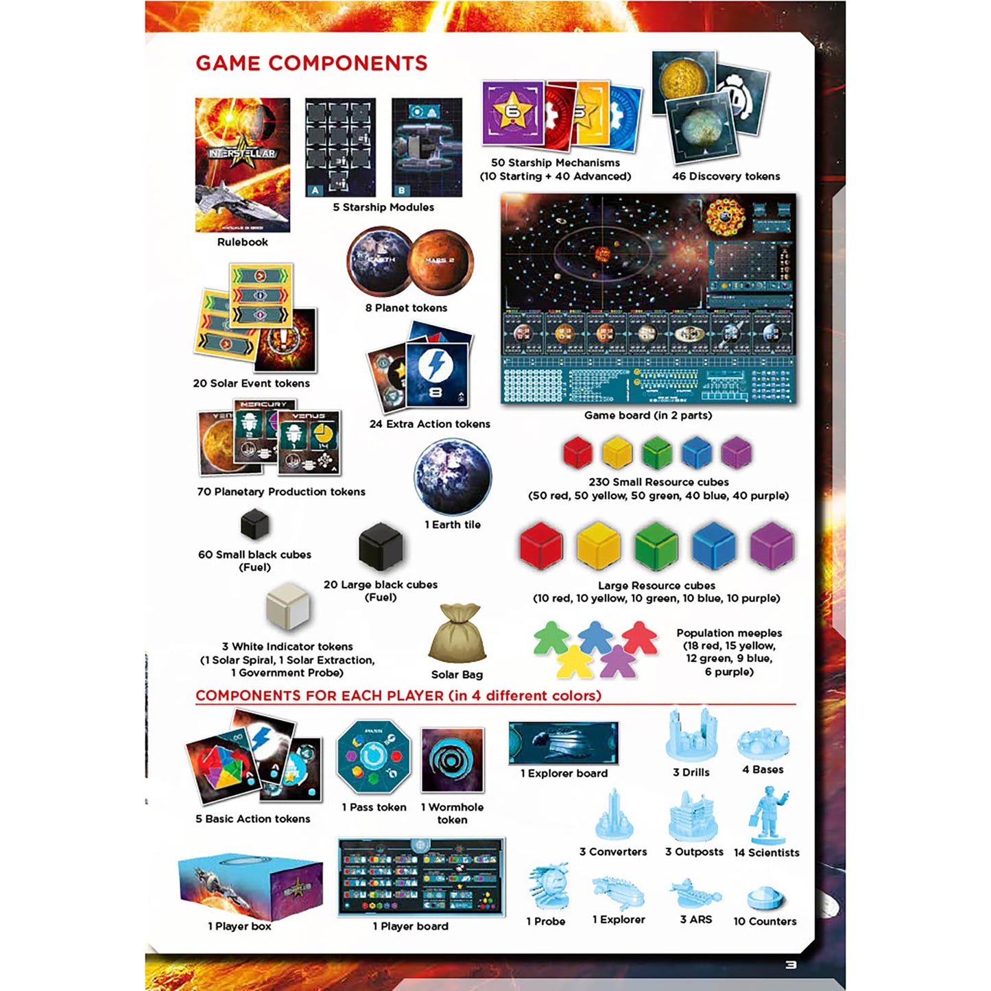 Pendragon Studios: Starship Interstellar - Strategy Board Game, Ages 14+, 1-4 Players, 150 Min