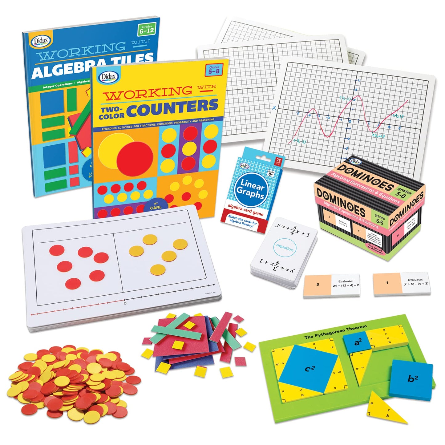Didax Middle School Resource Kit