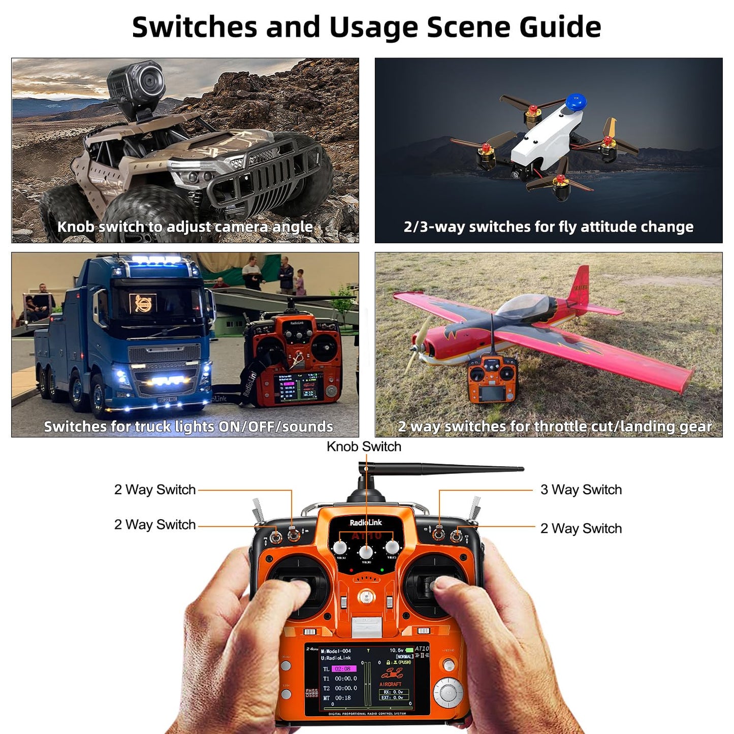 Radiolink AT10II 12 Channels RC Transmitter and Receiver R12DS 2.4GHz Radio Remote, Voltage Telemetry for RC Airplane, FPV Racin