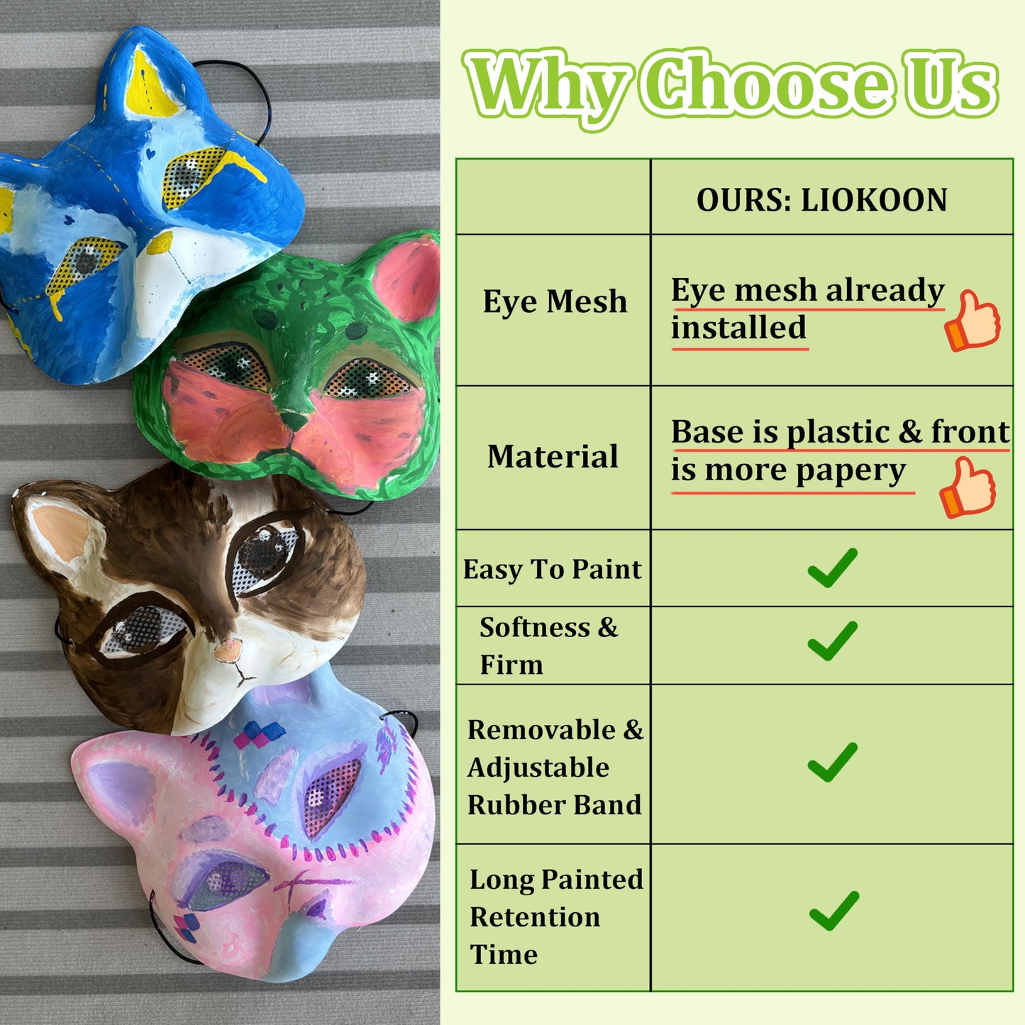 5PCS Therian Cat Mask- Eye Mesh Pre Installed, Plastic Animal Mask Base to Painted DIY for Furry Masquerade Cosplay Props Costum