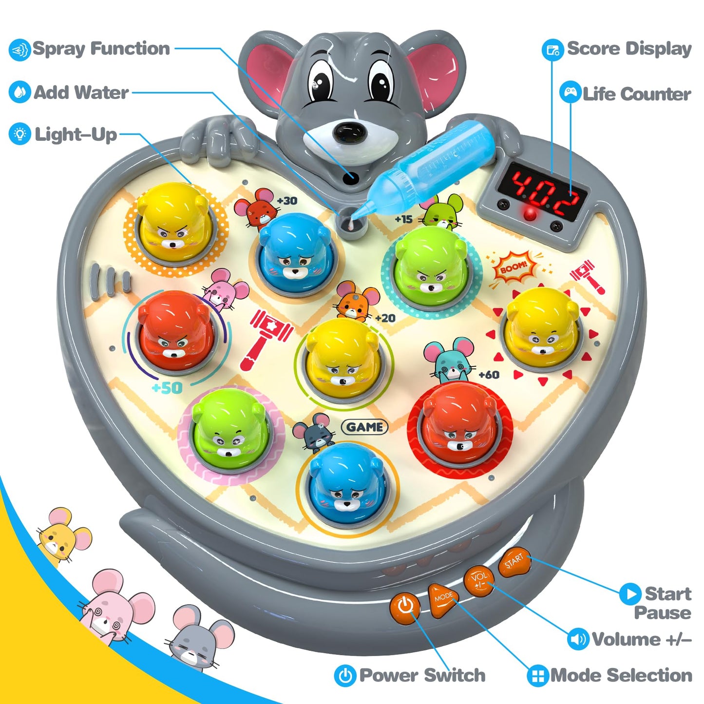 Toys For Ages 2-4,2 Year Old Boy Birthday Gift,With Spray 2 Hammers,5 Game Modes,9 Music & Light Interactive Educational Early Learning Toddlers Toys,Birthday Gifts For 2 3 4 Year Old Boy Toys