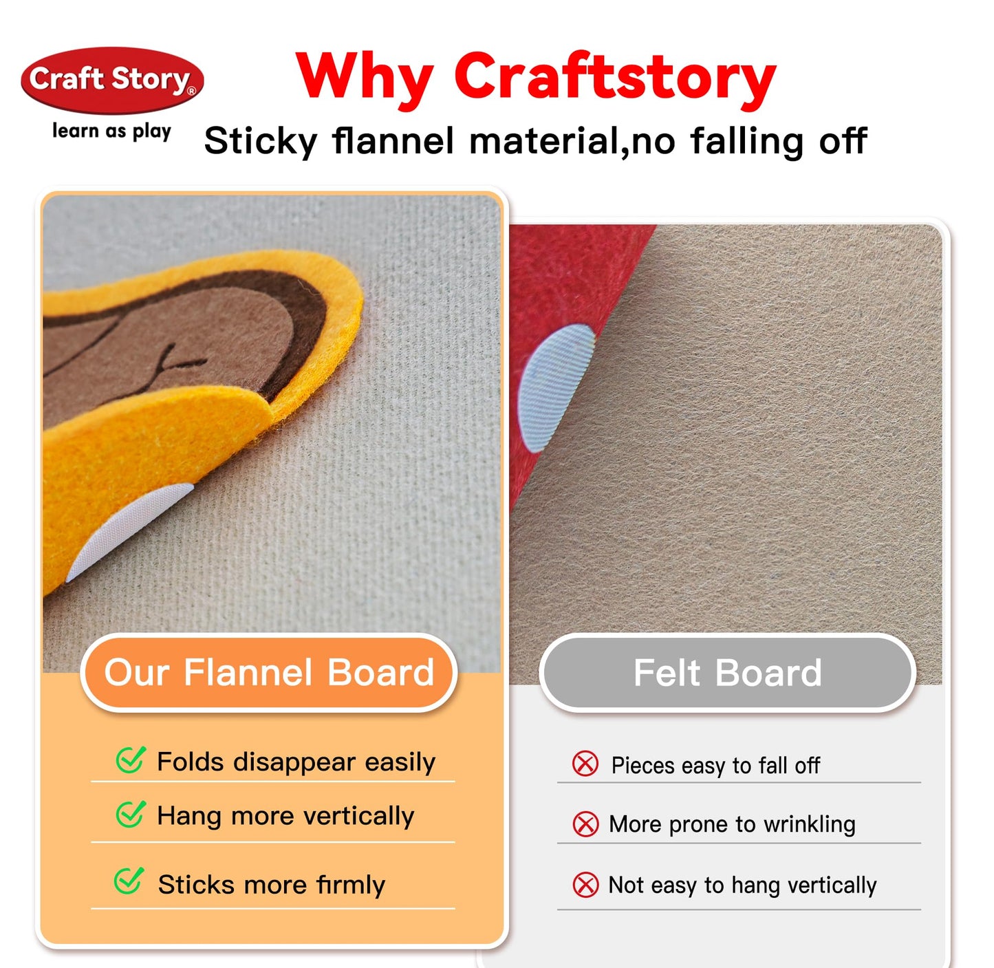 Craftstory Teaching Body Parts Felt Board Stories For Toddlers, Arts Crafts Toys For Kids Sensory Activities Teacher Daycare Supplies