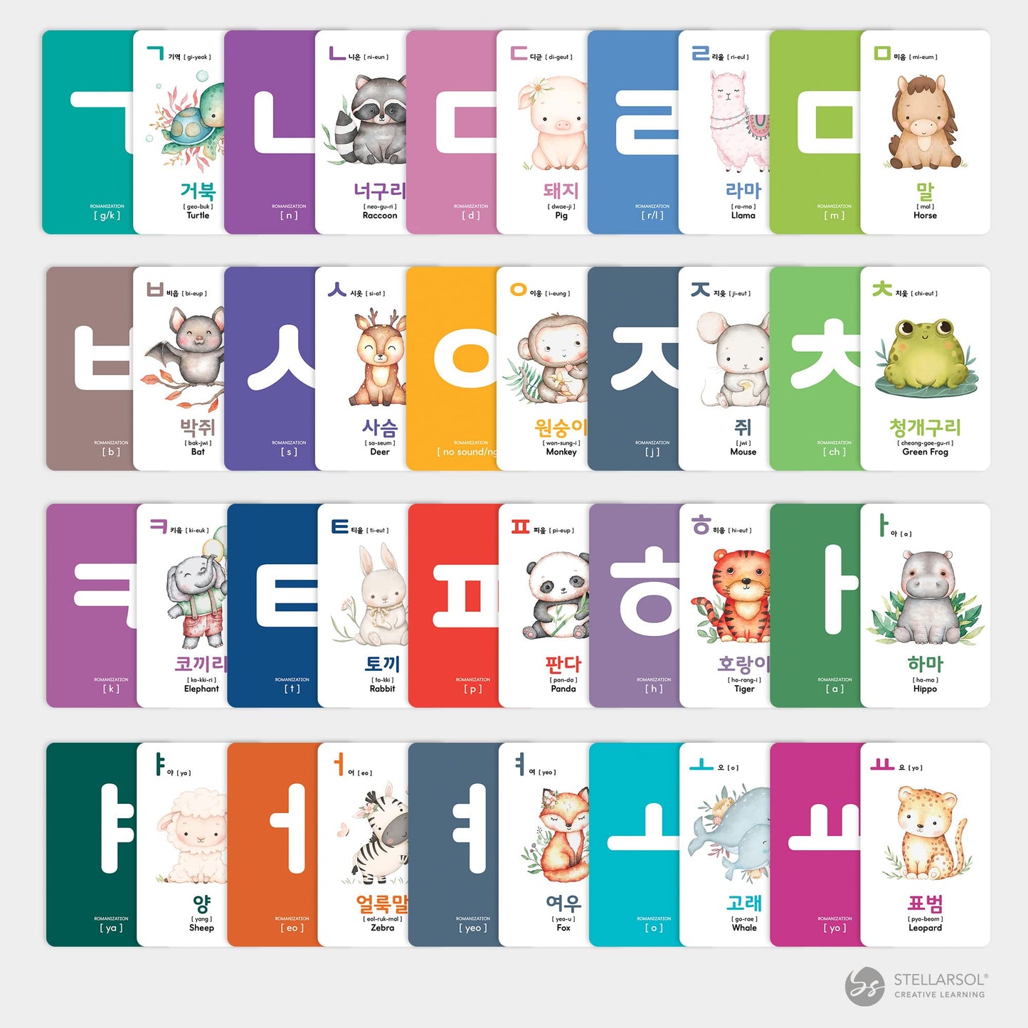 Stellarsol Toddler Korean Flashcards - Hangul, Colors, Numbers, Shapes - 2.5x4.1" for Preschoolers & Bilingual Beginners