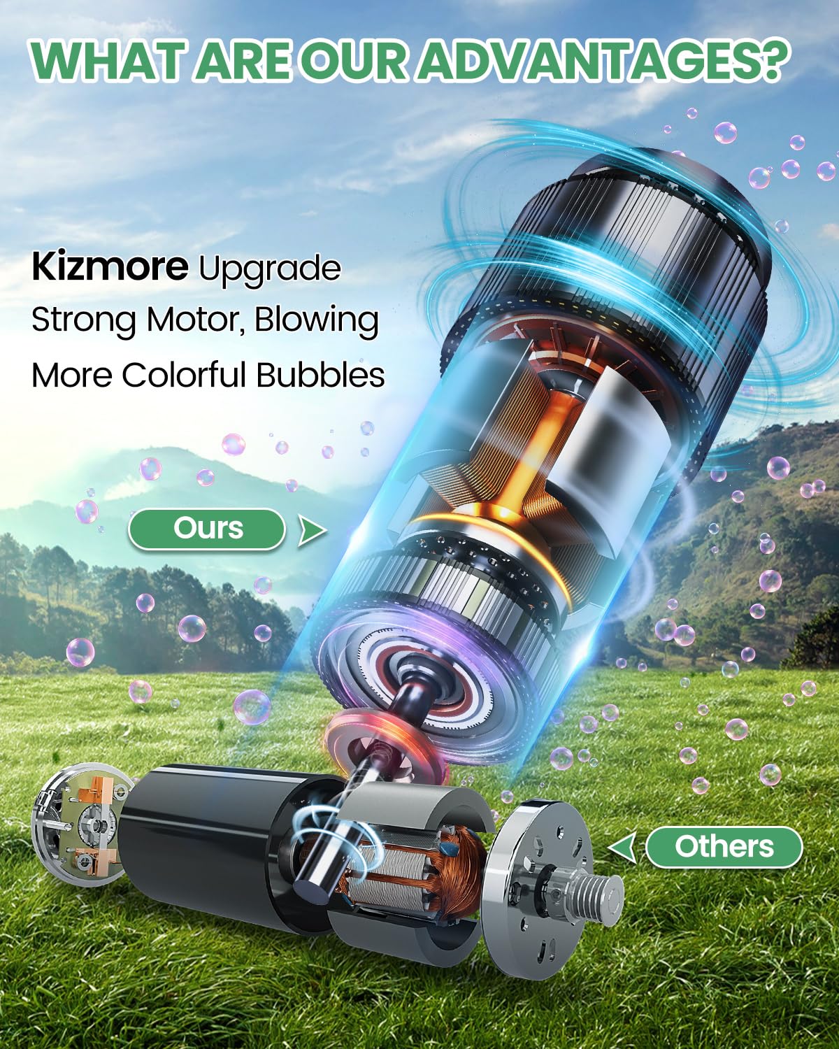 Bubble Machine Automatic Bubble Blower For Kids: Battery Operated Bubble Maker For Toddlers 1-3 | 20000+ Bubbles Per Min Contain