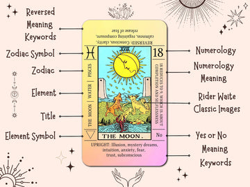 Juju'S Vibes Learning Tarot Cards For Beginners With Meanings On Them, Cute Sunset Tarot Cards Set Unique, With Keywords, Beauti