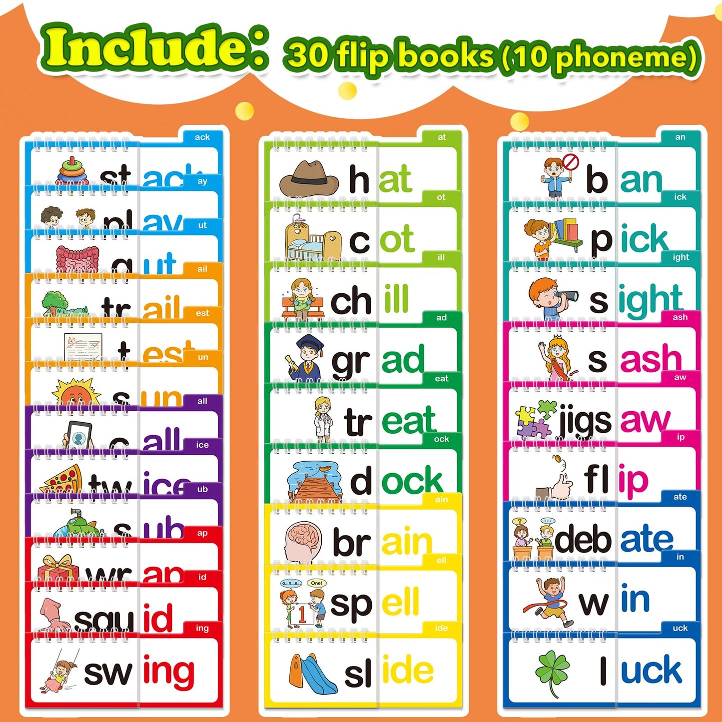 Edulok Word Families, Letter Sounds Flash Cards, ABC Vocabulary Flashcards, Kindergarten Sight Word Flash Cards, Learn to Read P