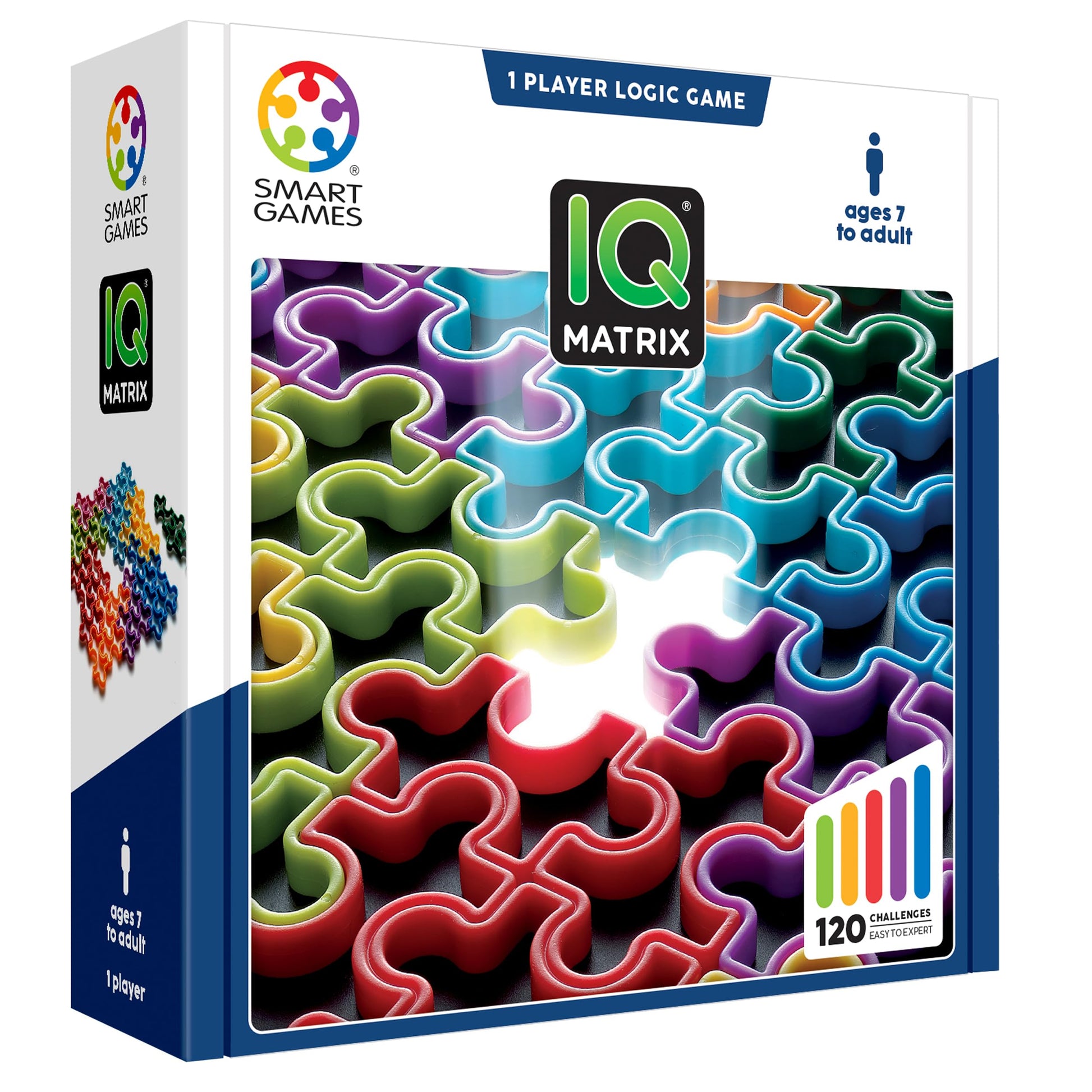 IQ-Matrix