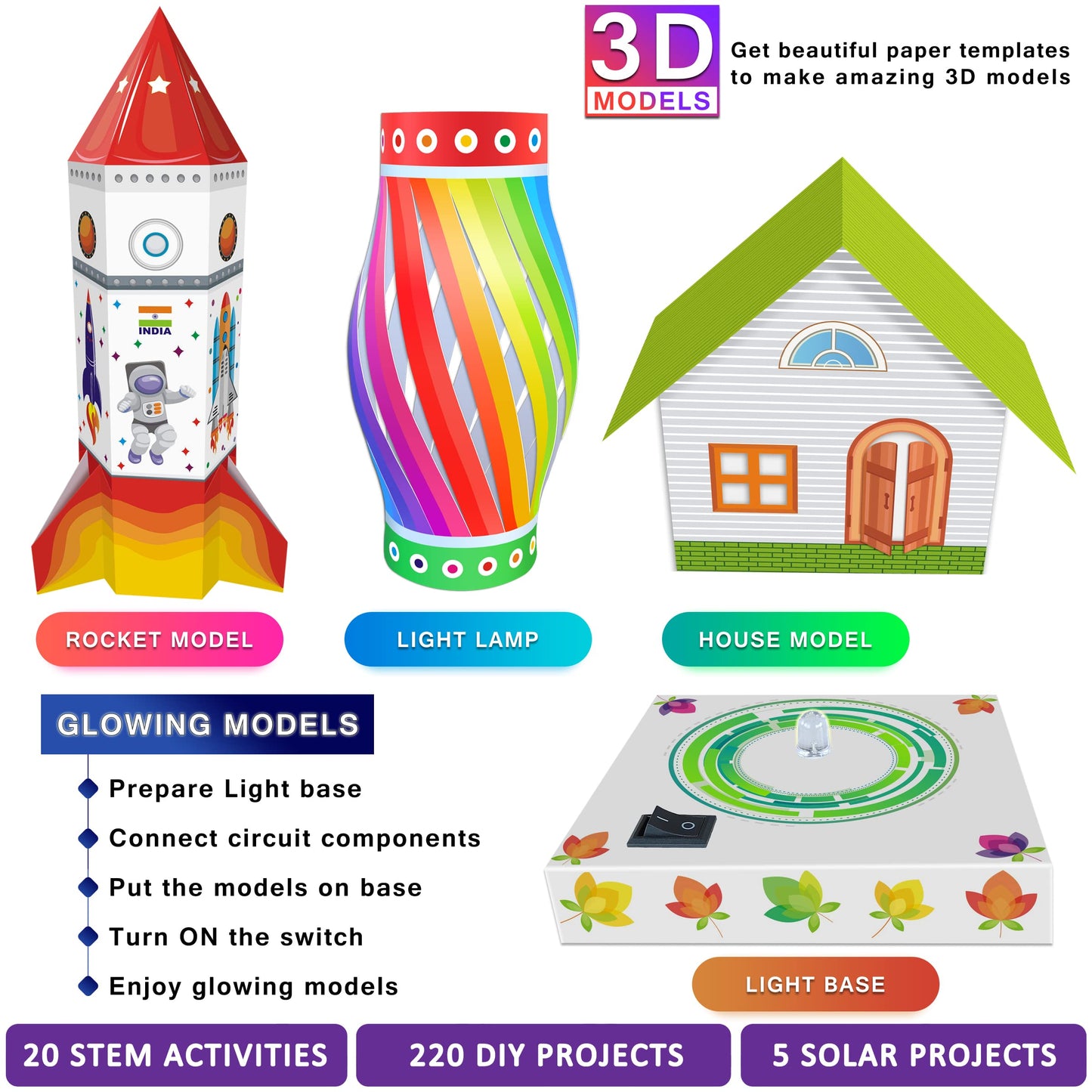 Kit4Curious 245 Experiment Kit - 220 Diy Projects + 20 Exclusive Stem Activities + 5 Solar Projects Educational Learning Smart T