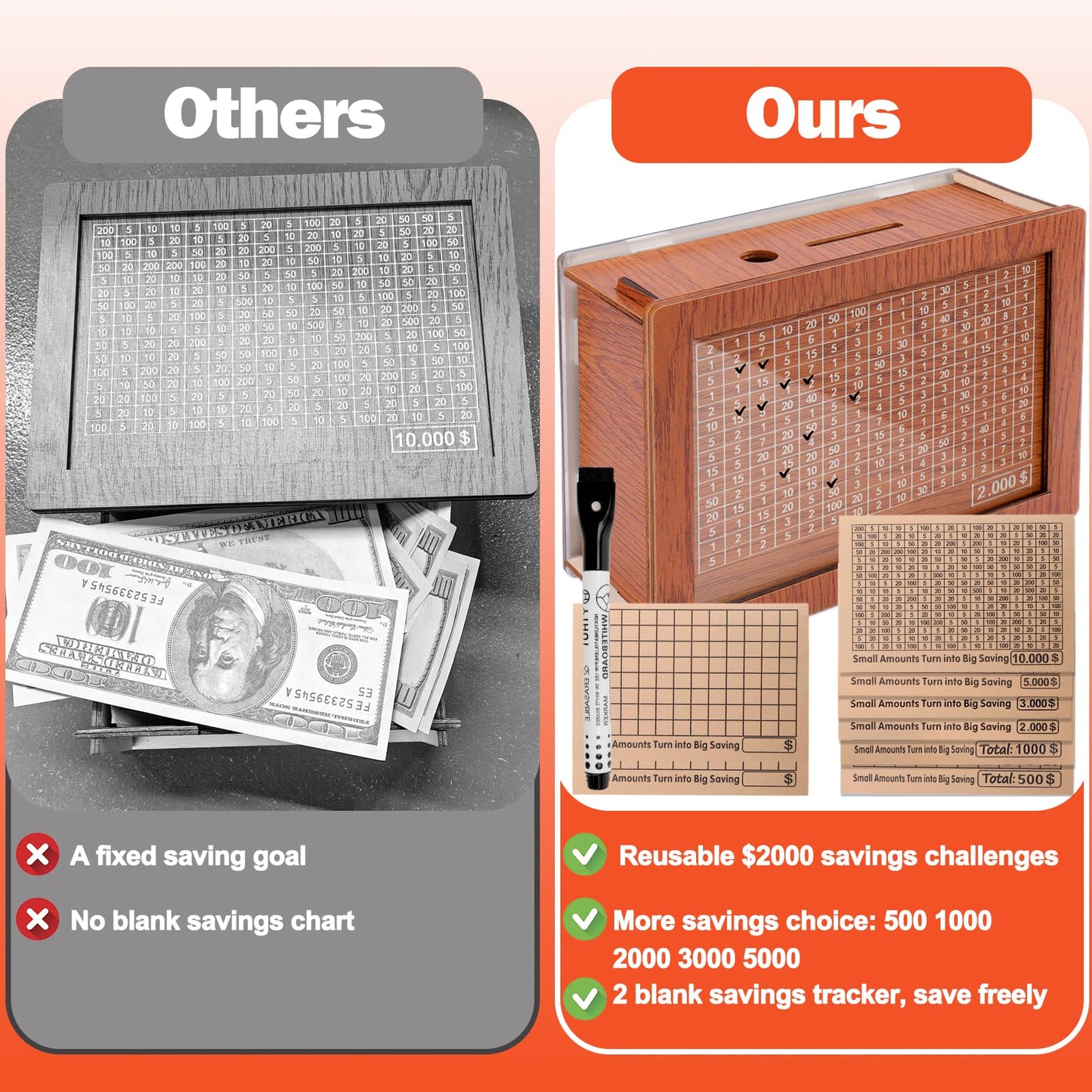 Aiersa Cash Vault Wooden Money Saving Box, Cash Savings Box For 10000 5000 3000 2000 1000 500 Money Saving Challenge,Piggy Money