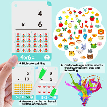 60 Cards, 120 Pictures Educational Math Flash Cards, Multiplication Flash Cards, Division Flash Cards For Toddlers 7,8,9,10,11 Years For 2Ed, 3Rd,4Th,5Th, 6Th Grade Studends.