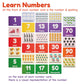 Spanish Flash Cards For Kids And Toddlers - 101 Cards - 202 Sides - Learn Shapes, Numbers, Colors, Body Parts, Counting, Letters & More - Great Value, Fun Learning And Educational Flashcards
