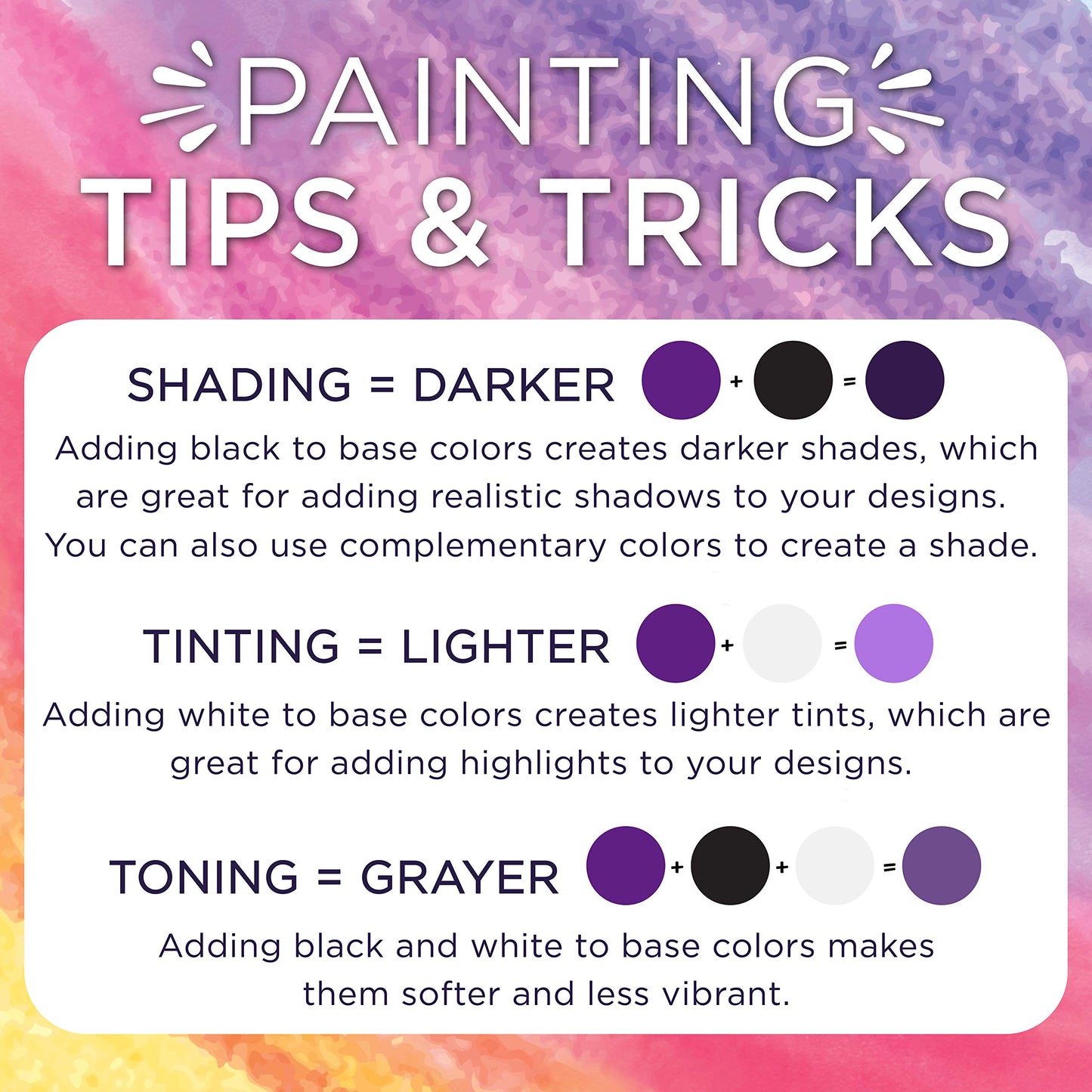 Horizon Group USA Pre-Printed Canvas & Paint Art Set. Ready to Paint 5 x 7 Canvas Panels, 12 Tempera Paints, 6 Easy-Grip Assorte