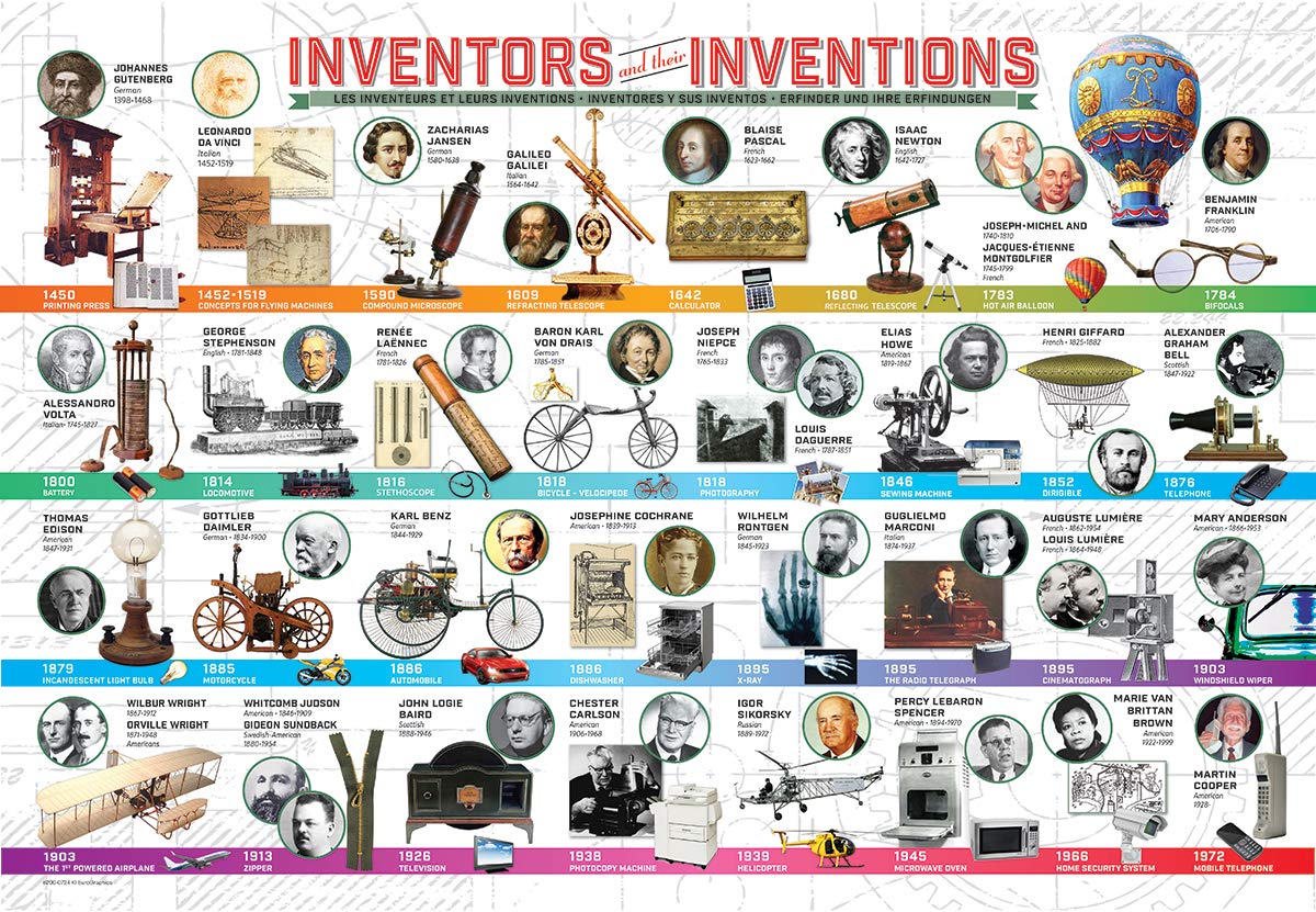 Eurographics Great Inventions Jigsaw Puzzle (200-Piece)
