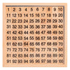 Merryheart Wooden Math Learning Board Toy, Montessori 1-100 Consecutive Numbers Wooden Hundred Digital Board, Educational Game F