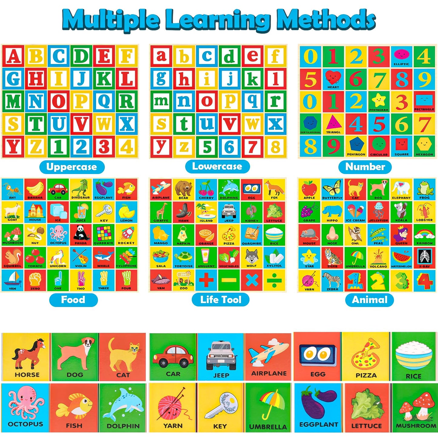 Atoylink Abc Wooden Building Blocks For Toddlers 1-3, 30 Pcs Alphabet & Number Stacking Toys With Storage Pull Toy Car Learning & Education Montessori Toys For 1 2 3 Year Old Baby Boy Girl Gifts