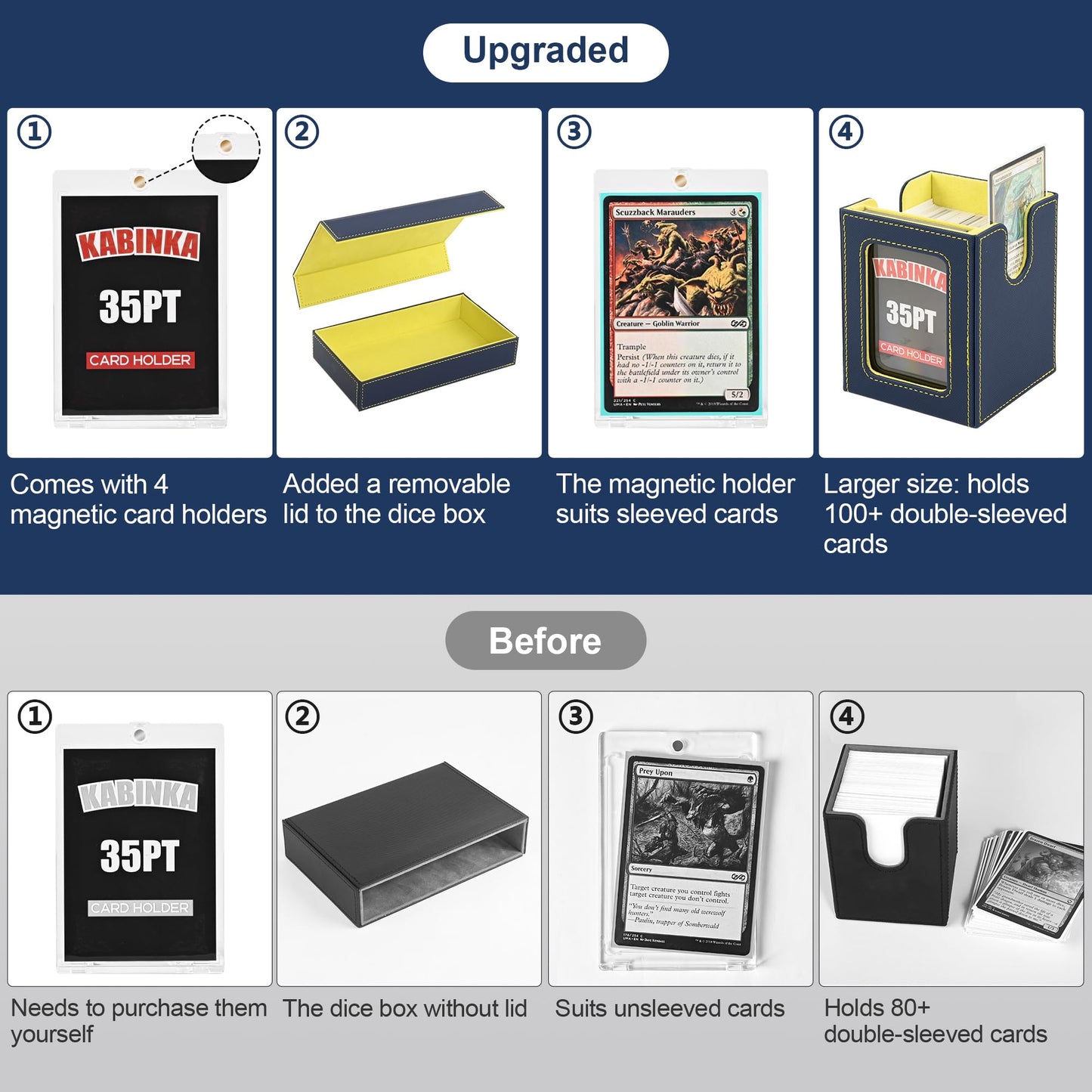 MTG Deck Box with Commander Display -protected designed Design  5 in 1 Trading Card Storage Box Fit 400 Double-sleeved Cards  Card Deck Case for TCG/Sports Cards with 4 Magnetic Card Holders(Blue Yellow)