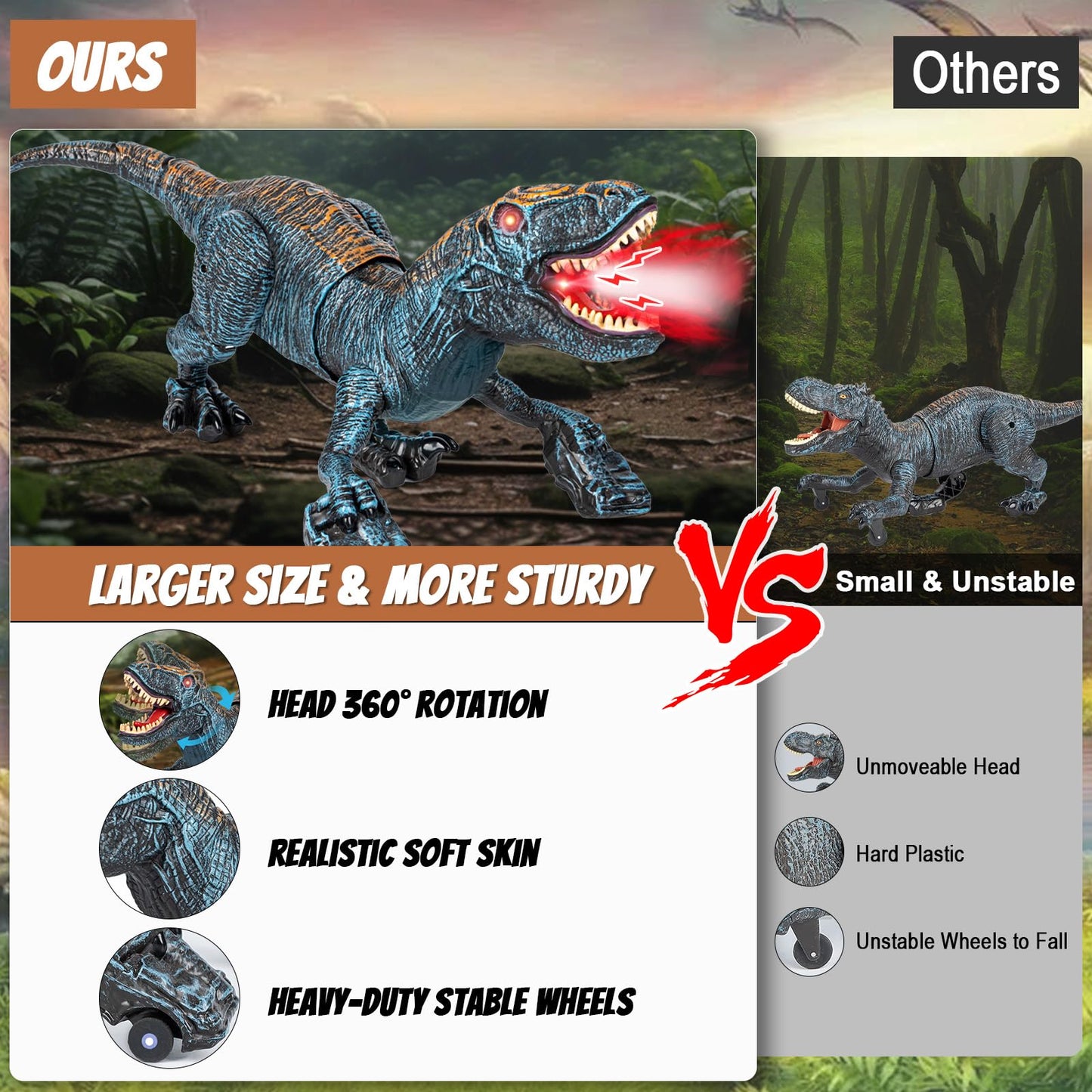 Lozadia Remote Control Dinosaur Toys for Kids 3-5 5-7 8-12 yr  Large T-Rex Dinosaur Toys with 360 Swaying Head  Mist Spray & Roar  Realistic Walking Robot Dino Toy  Best Birthday Gifts for Boys Girls