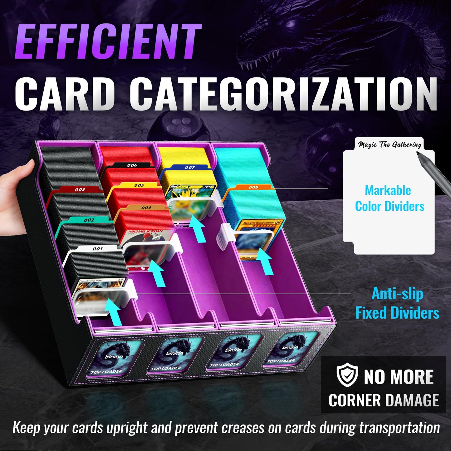 Binirin Tcg Storage Box For Commander Display, 3000+ Mtg Deck Case With 4 Toploaders & Supporters, Pu Leather Organizer Compatib