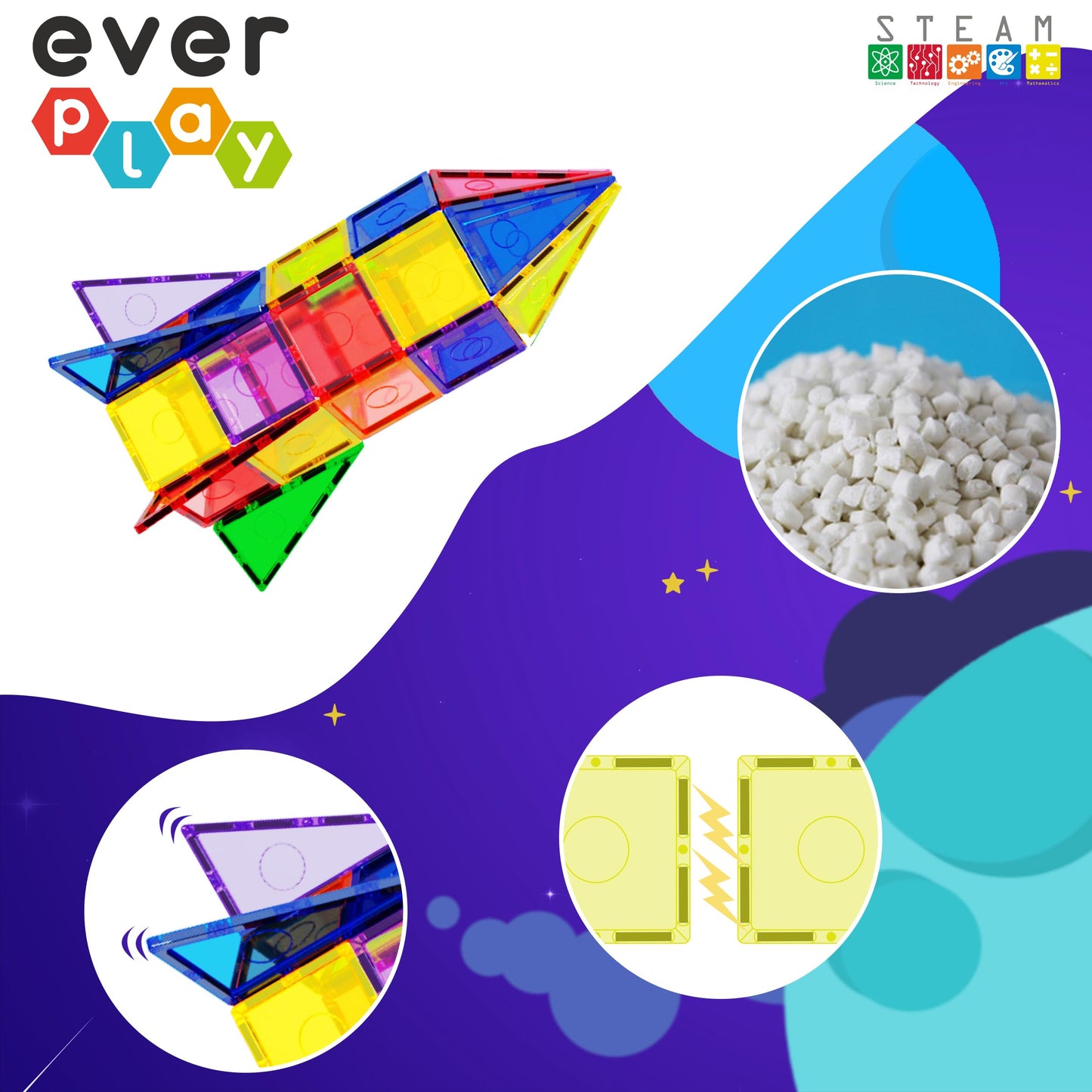 Everplay 30Pc Magnetic Tile Building Block Set Construction Magnet Tiles Toy Blocks Stem Educational Learning Kit Toddler Preschool Games Rocket Playset Toys Unlimited Creation Boys Girls Age 3 And Up