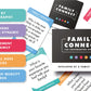 100 Conversation Cards For Kids - Engaging Questions & Conversation Starters - Family Card Games To Strengthen Parent-Child Rela