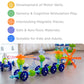 Kub Planet - Magnetic Building Set For Kids, Stem Educational Toys For 3+ Year Old Boys And Girls, Space Planet Blocks