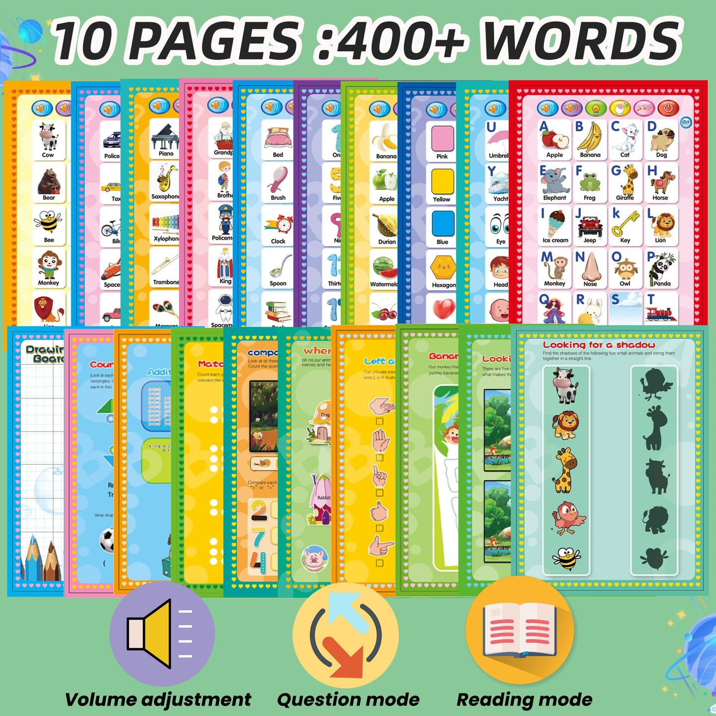 Abc Sound Books Interactive Electronic Learning Books For Toddlers With Alphabet, Numbers, Animals, Music, Games Educational Toy