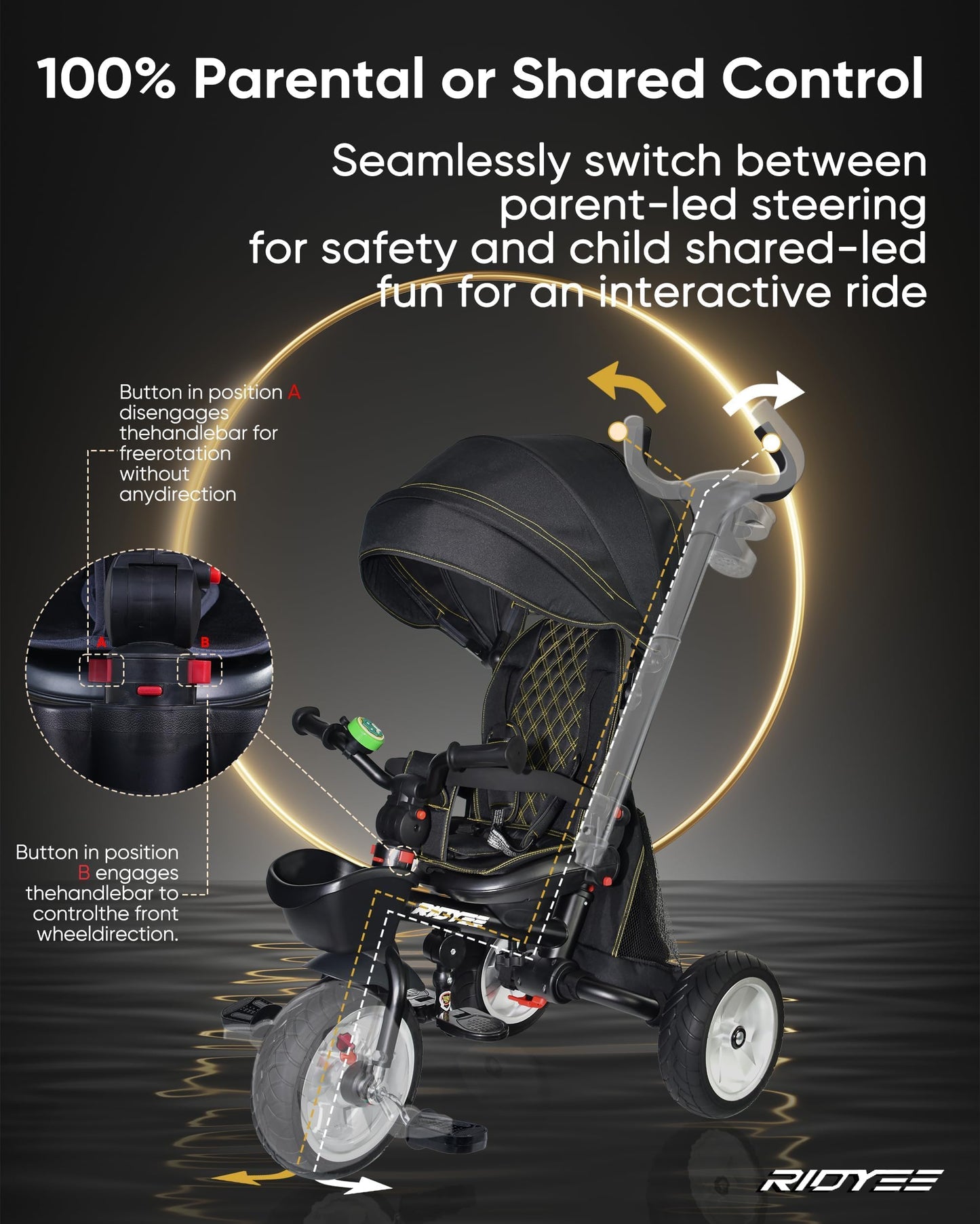 RIDYEE 7-in-1 Folding Toddler Tricycle, Dual Brakes, Adjustable Handle, Rubber Tires, Black, 42.52"x20.28"x42.52" for Ages