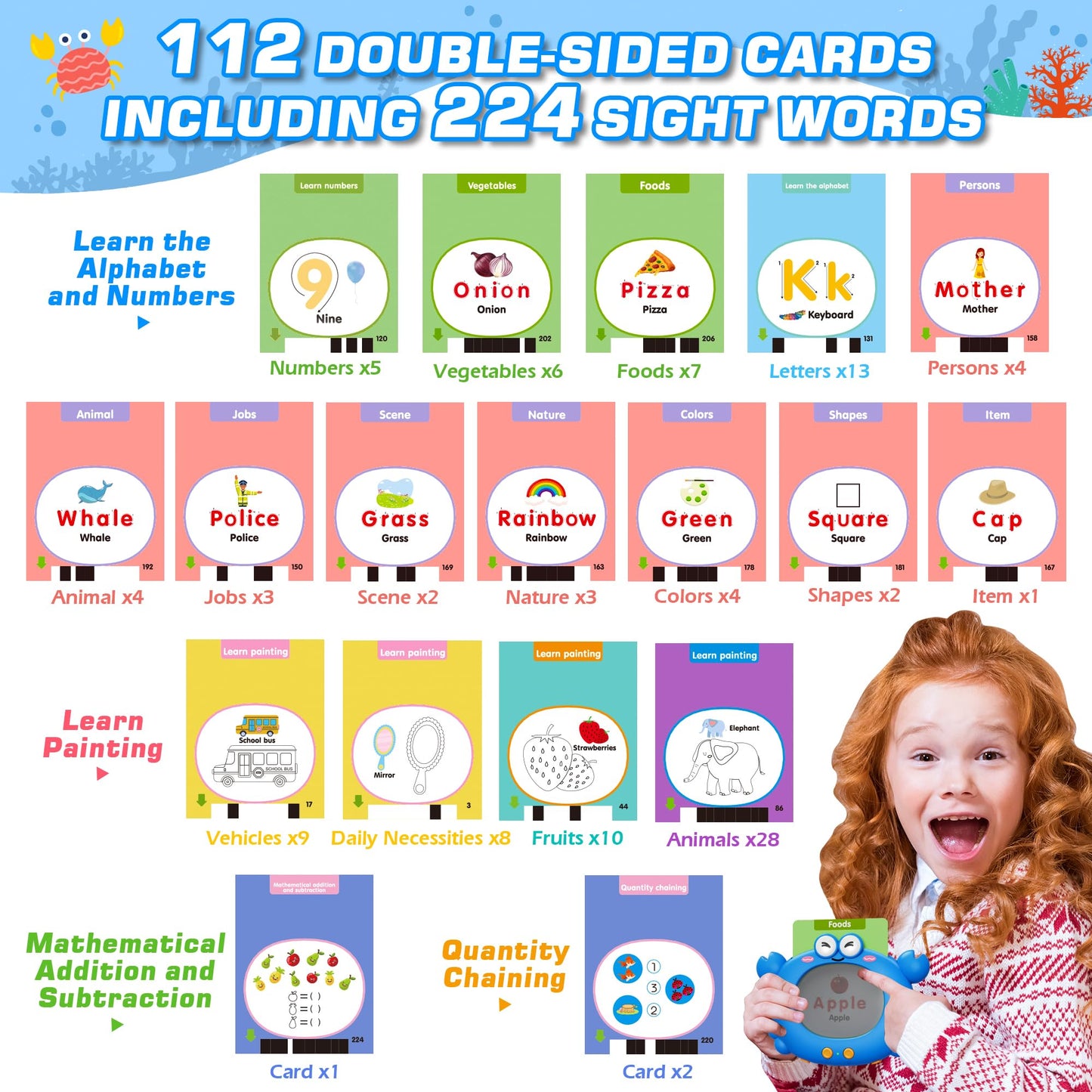 Talking Flash Cards,Kids Toddler Flash Cards With 224 Pages,Writing, Drawing,And Math,Autism Sensory Toys,Speech Therapy Toys,Learning Educational Toys Gifts For Age 2 3 4 5 Years Old Boys And Girls