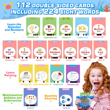 Talking Flash Cards,Kids Toddler Flash Cards With 224 Pages,Writing, Drawing,And Math,Autism Sensory Toys,Speech Therapy Toys,Learning Educational Toys Gifts For Age 2 3 4 5 Years Old Boys And Girls