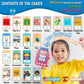 Gufino Learning Toys For Toddlers 1-3 – Pink Bilingual Toys In Spanish And English With Sight Words Flash Cards 1St Grade And Older – Juguetes Para Niñas De 3 Años. Early Language Development