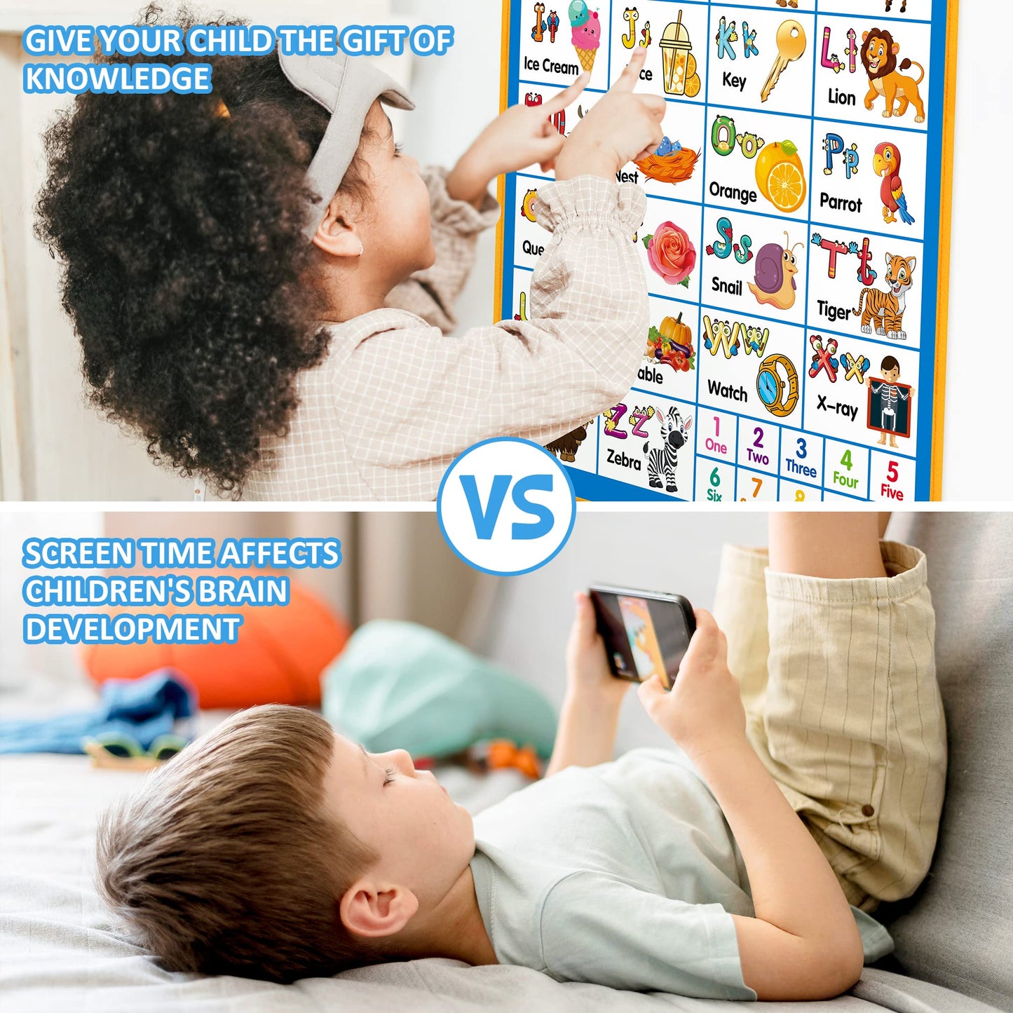 Electronic Alphabet Wall Chart, Talking Abc, 123S, Music Poster, Kids Learning Toys For Toddlers 1-3, Interactive Educational Toddler Toy, Birthday Gifts For Age 1 2 3 4 5 Year Old Boys Girls - Blue