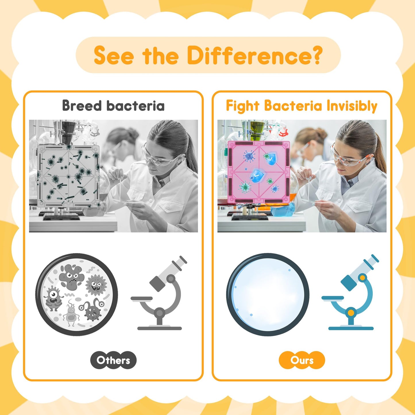 HAPPYMATY Antibacterial Magnetic Building Tiles - 106 PCS, Multicolored, 3D STEM Educational Blocks with 2 Cars for Kids