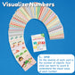 Number Flash Cards For Toddlers 1-3 | Toddler Math Flash Cards | Learn Counting Flashcards Numbers 1–100 | Help Kids Count Number Games | Kids Toys Numbers Match For Preschoolers Kindergarten 2-4
