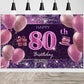 80Th Birthday Decorations For Girls Happy Birthday Banner Pink Decorations For A Party Birthday Backdrop For Women