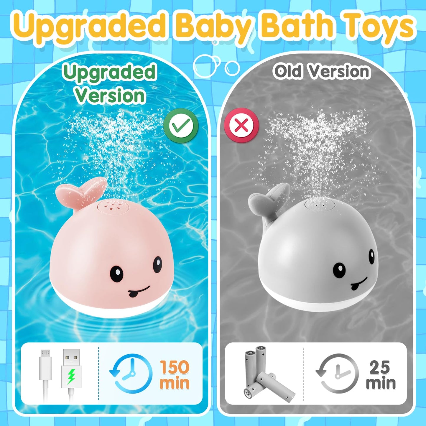 Gigilli Baby Bath Toys - Whale Sprinkler Light Up, Small Pink ABS, Model NO.107AP, Ideal for Kids 1-3 & Newborn Gifts