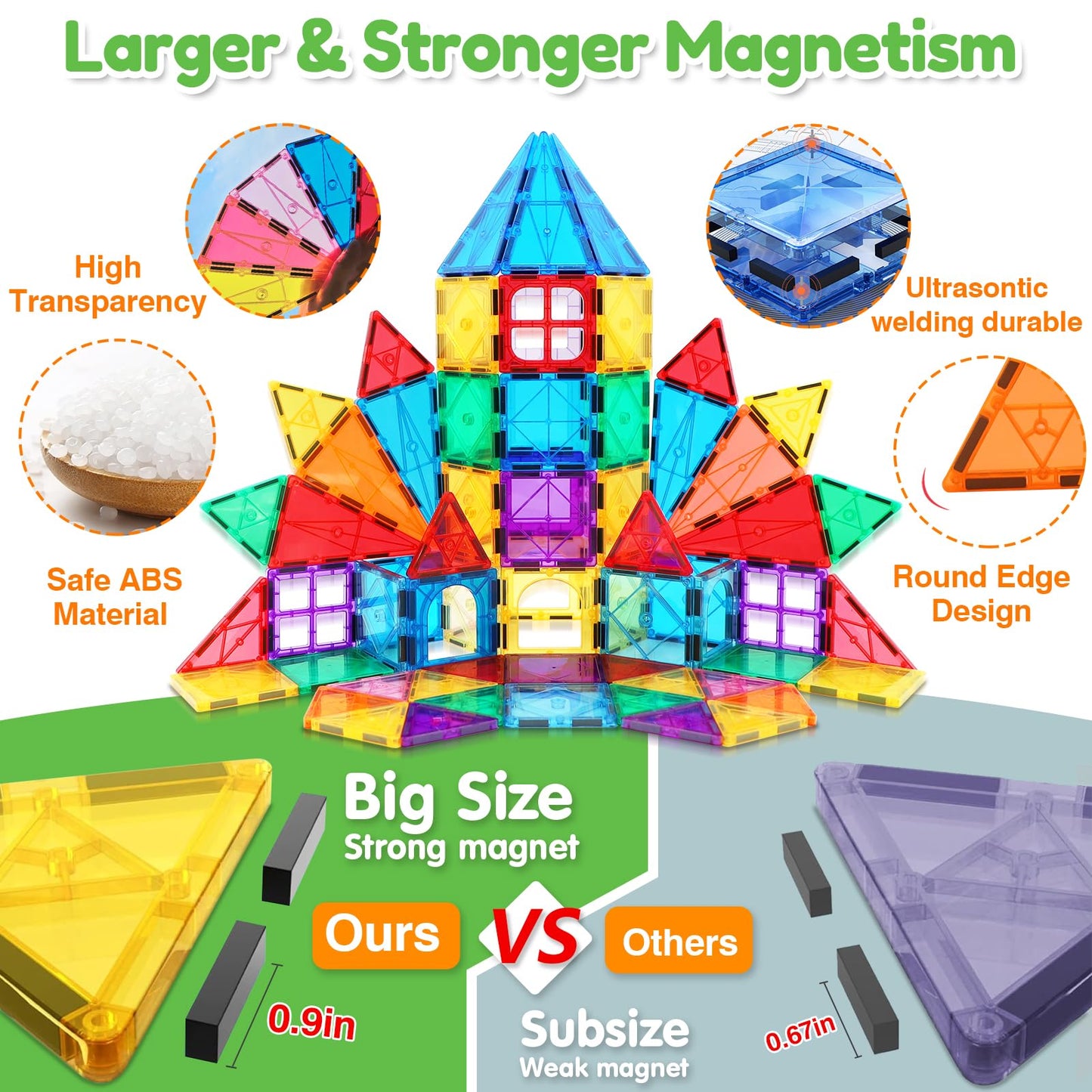 Magnetic Tiles,100PCS Magnet Building Blocks for Kids Educational Magnetic Blocks Sensory Toys Montessori Stacking Gift for 3 4