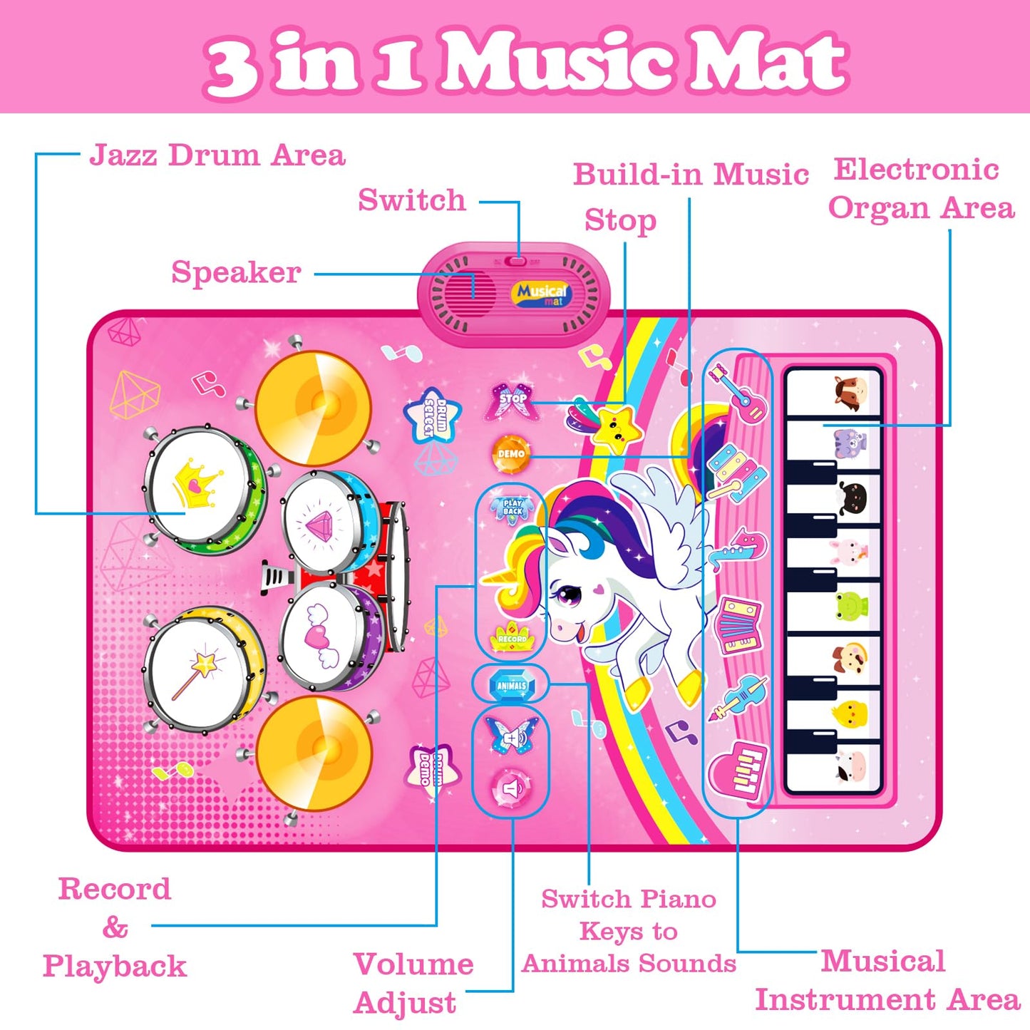 Toys For 1 Year Old Girl Gifts: Baby Musical Mat Toddler Toys Age 1-2 - 3 In 1 Piano Drum Animal Touch Unicorn Toys - Infant Music Toy 12-18 Months Babies Birthday Gifts For 1 2 3 Year Old Boys Girls