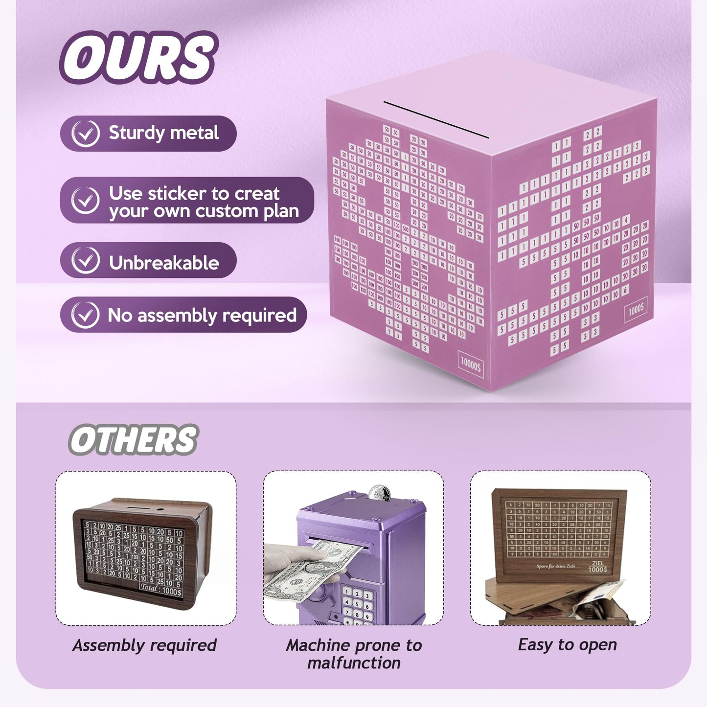 Primo Lines Purple Piggy Bank for Girl,10k Savings Challenge Box, Money Saving Box 10,000 with Counter for Savings Goal $3000 $5