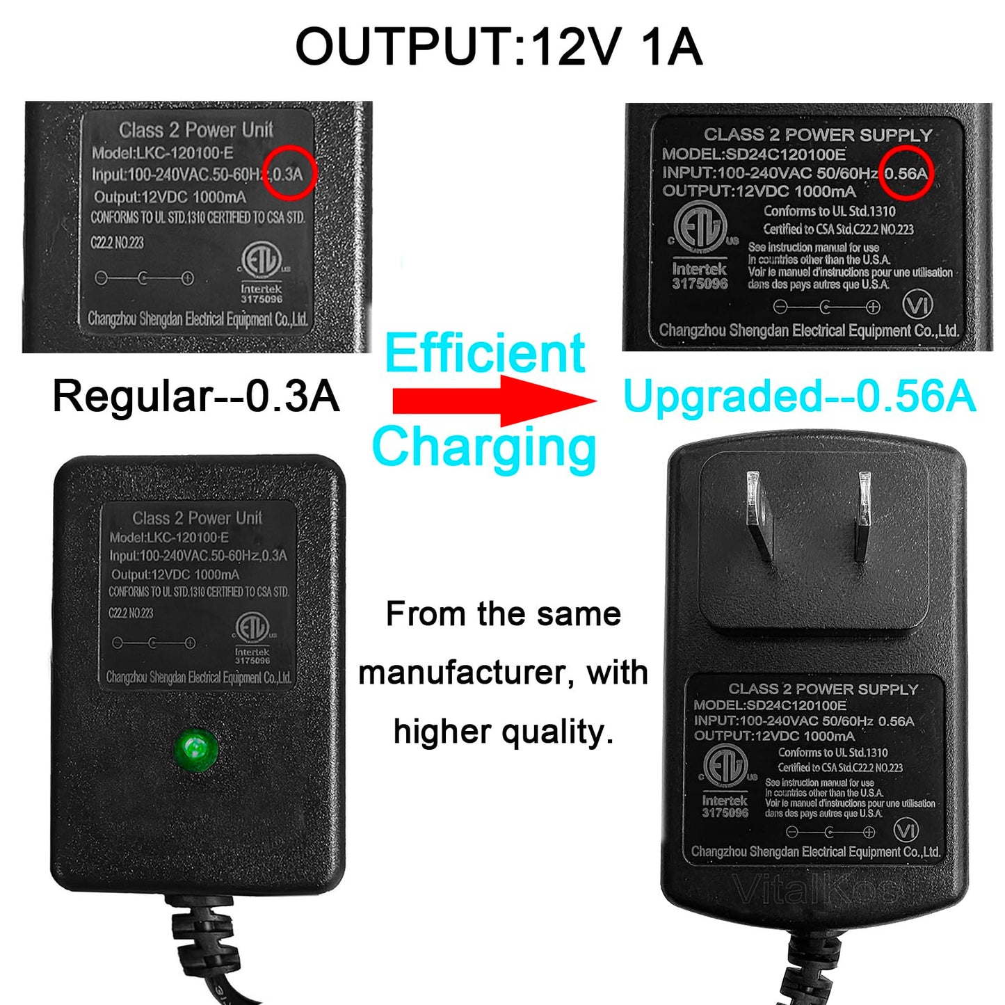 12V Battery Charger for Kids Ride on Toys,VI Upgrade Charger for FanttikRide 12V,Best Choice Products Wrangler SUV Kid Trax Dyna