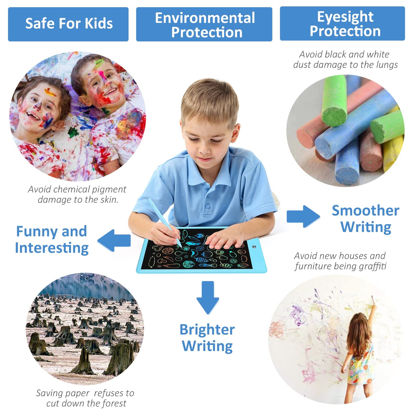 LCD Writing Tablet Drawing Tablets for Kids 10Inch with Protect Bag,LEYAOYAO Colorful Screen Drawing Board Doodle Scribbler Pad