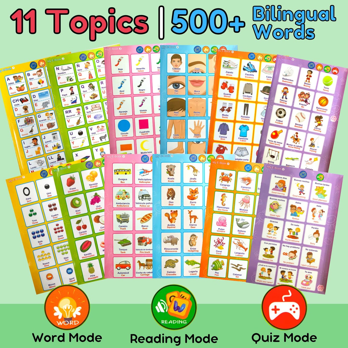 Zeenkind Spanish & English Talking Learning Book For Kids 2 3 4 5 6 Years Old, Interactive Audio Sound Books, Toddler Educational Toy To Learn Spanish, Electronic Bilingual Toys, Juegos Para Niños