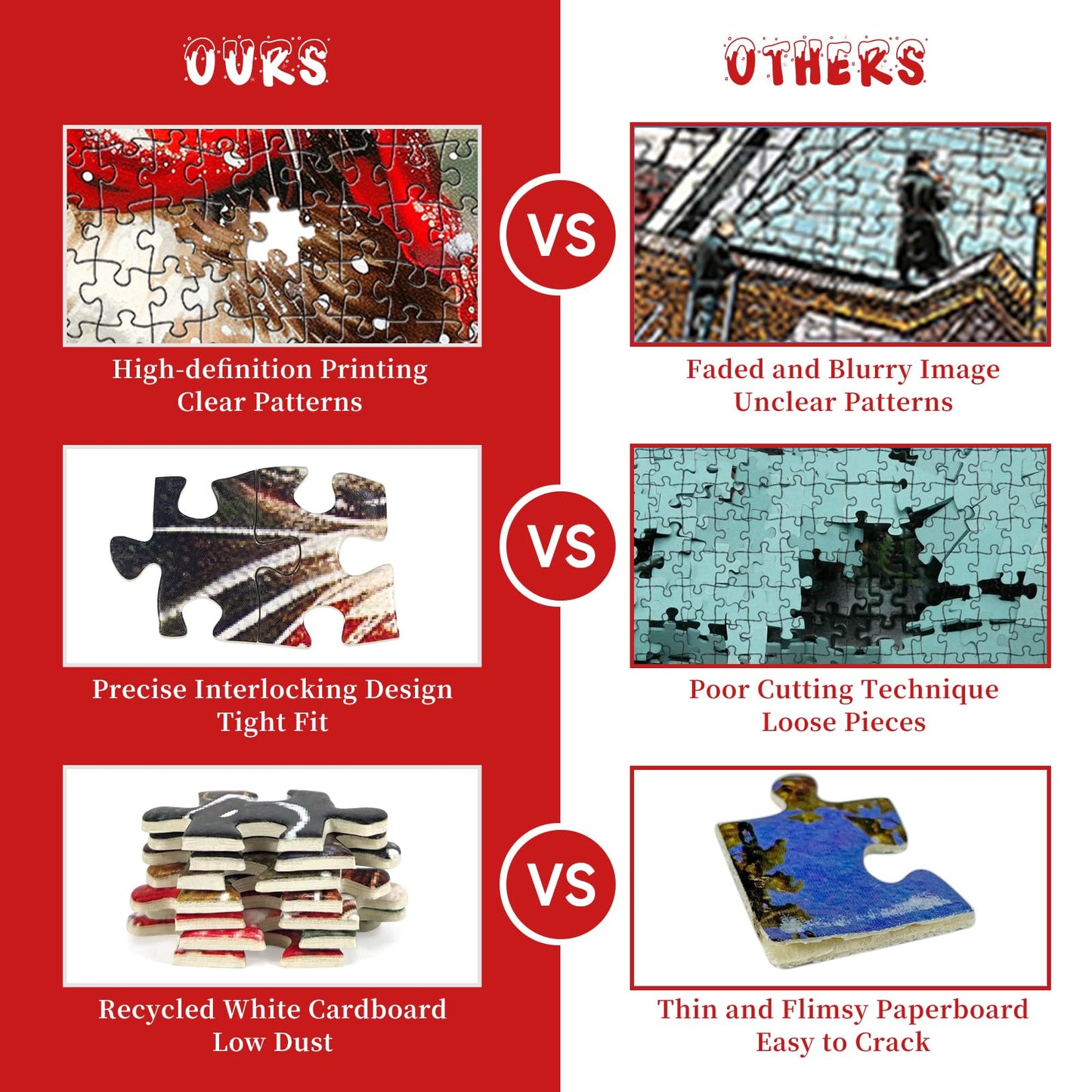 1000 Piece Puzzle for mature-themeds Christmas Kittens Puzzle  Christmas Puzzles 1000 Pieces  Festive Cats with Scarf Puzzles for mature-themeds 1000 Piece  Vacation Challenging for Teens