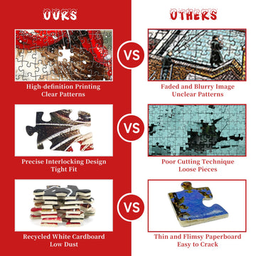 1000 Piece Puzzle for mature-themeds Christmas Kittens Puzzle  Christmas Puzzles 1000 Pieces  Festive Cats with Scarf Puzzles for mature-themeds 1000 Piece  Vacation Challenging for Teens