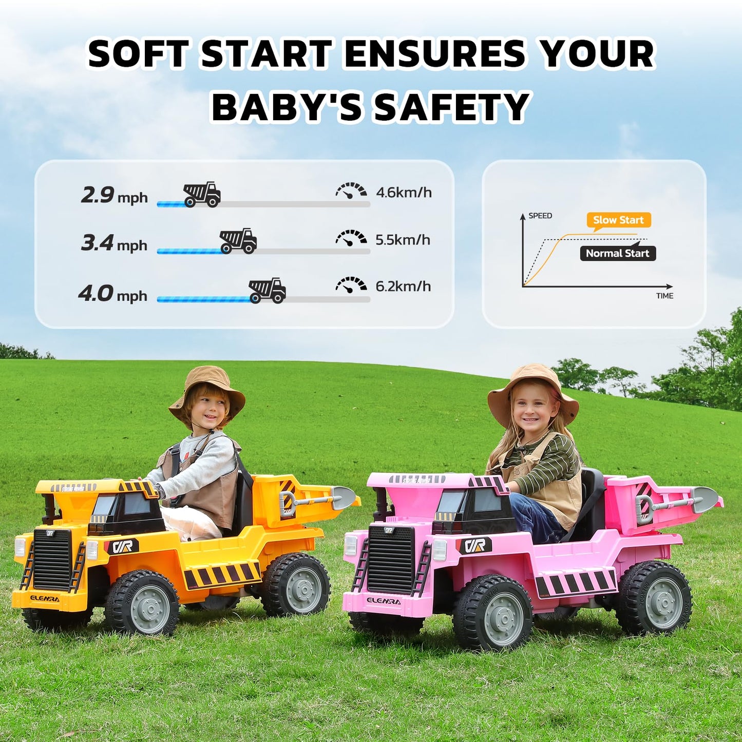 ELEMARA Ride on Dump Truck, Electric Cars for Kids with Dump Bed, Shovel,4.0MPH Max,12V 9AH Ride on Car with Remote Control, Bat
