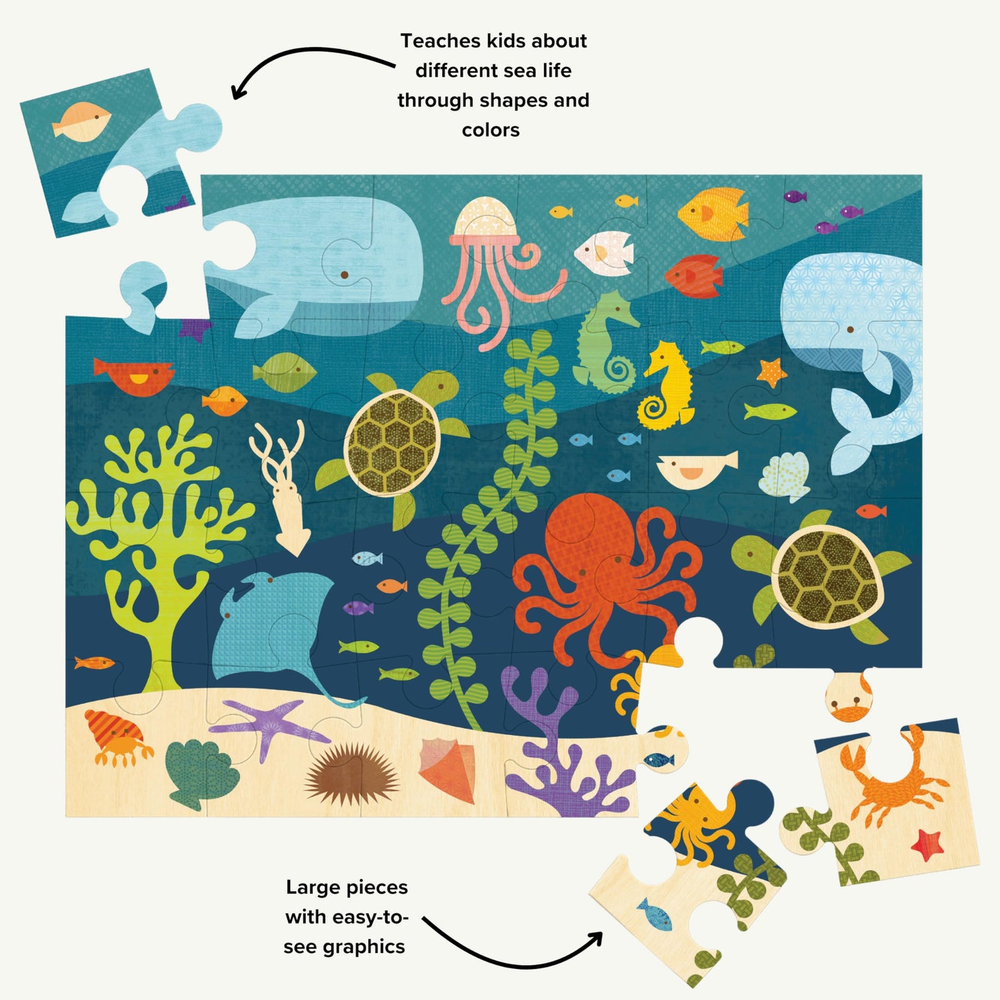 Petit Collage Ocean Life Floor Puzzle - 24 Large Pieces, Paper, 18" x 24", Great Gift for Kids Ages 3+