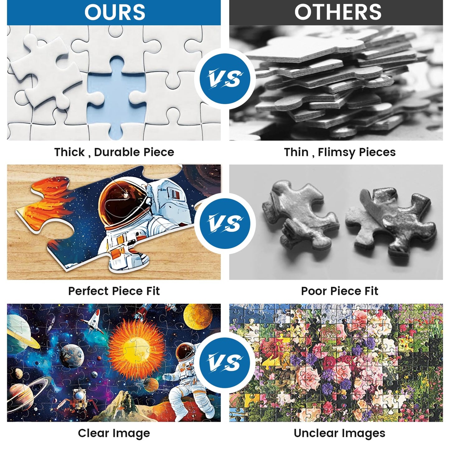 100 Piece Astronaut Puzzles for Kids Ages 6-8 8-10 - Space t Jigsaw Puzzles - 100 Piece Senior Jigsaw Puzzle for Toddlers Kids Puzzles Ages 3-5 Toys Birthday Gifts for Boys Girls -15 x 19