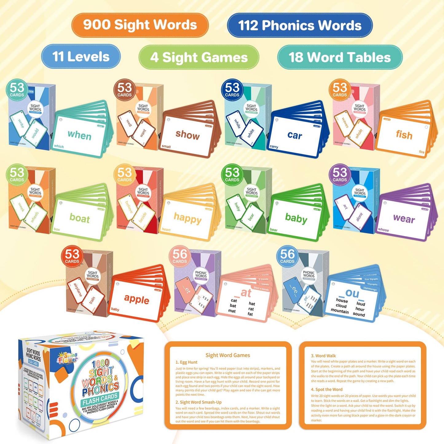 Springflower 1012 Sight Words Flash Card,900 Dolch & Fry High Frequency Sight Word,112 Phonic Flash Cards For Kindergarten Homes