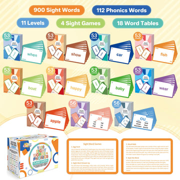 Springflower 1012 Sight Words Flash Card,900 Dolch & Fry High Frequency Sight Word,112 Phonic Flash Cards For Kindergarten Homes